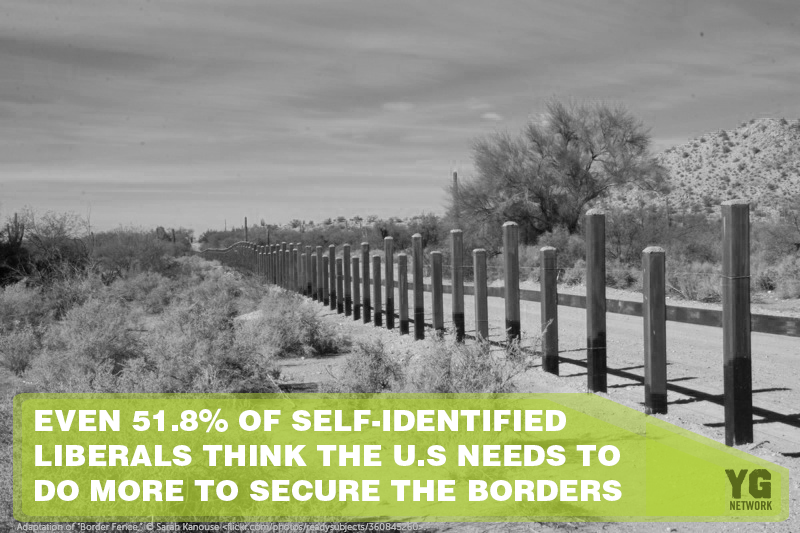 Border-Security-Attribution