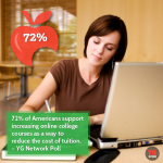 Online-College-Courses-YG