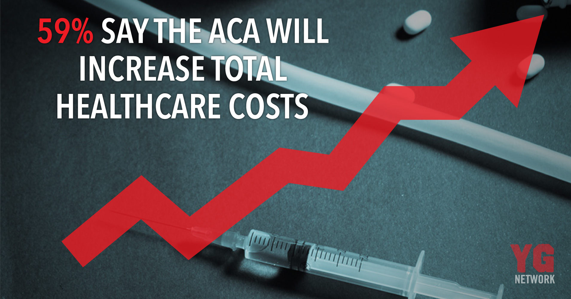 Poll-Infographics-YGN-3-FB