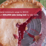 Pie