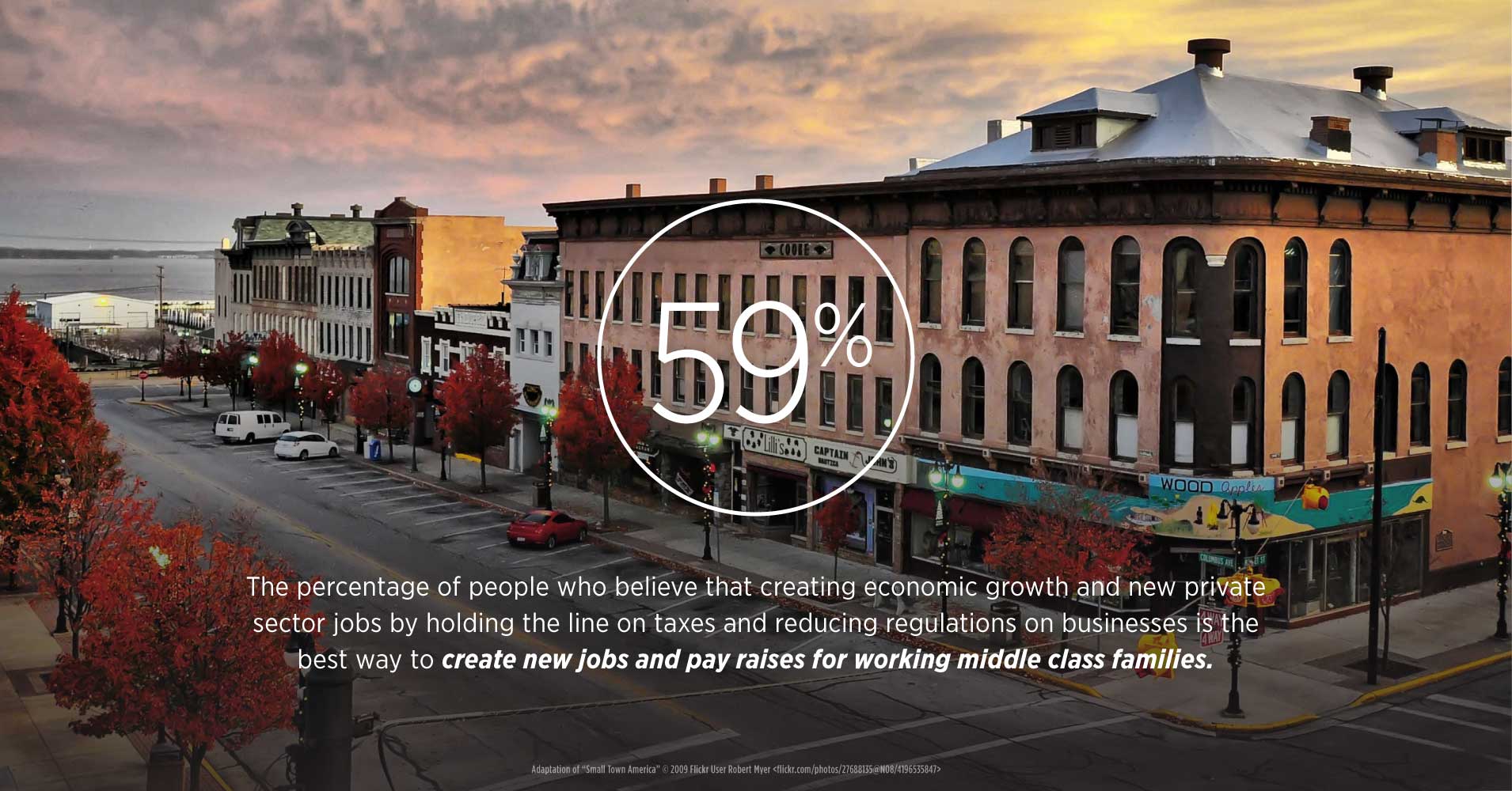 economicSurvey_stats_fb