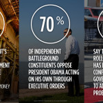 pollresults_march28-Triptych