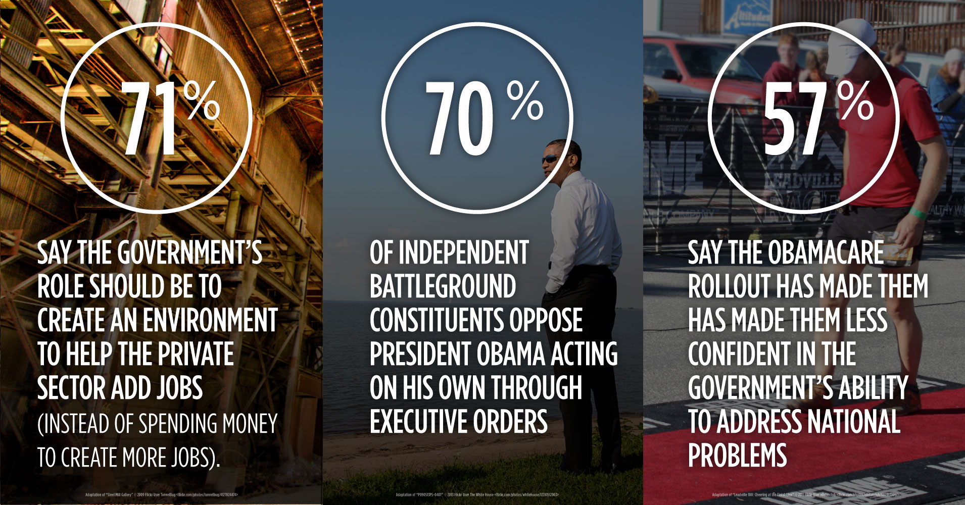 pollresults_march28-Triptych
