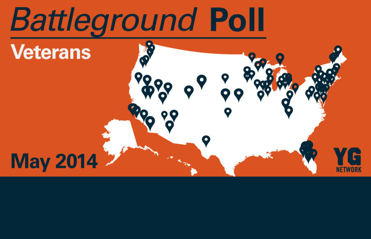 Battleground_Poll_With_States-VA