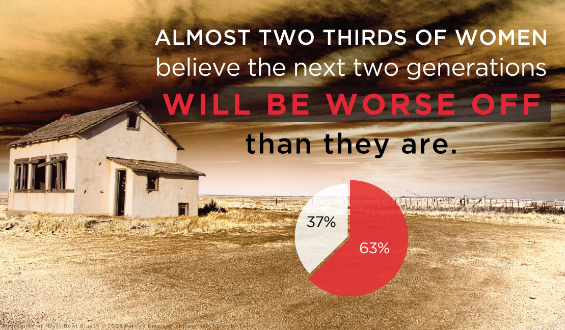 Jun19.infographic.farm